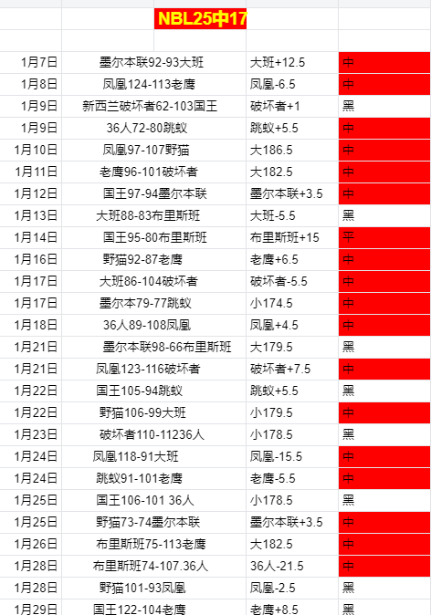 刘梦婷摘得,自由式滑雪,大跳台世界,耀世娱乐,耀世娱乐官网
