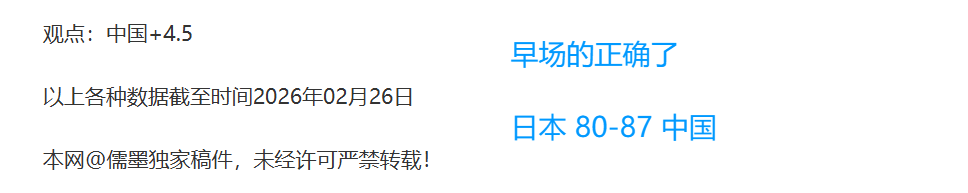 王者之师主,场再战,连胜传奇能,耀世娱乐,耀世娱乐官网