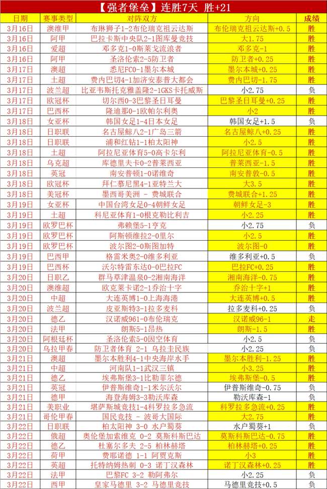 大乐透期号,分析,专家质合推,耀世娱乐,耀世娱乐官网