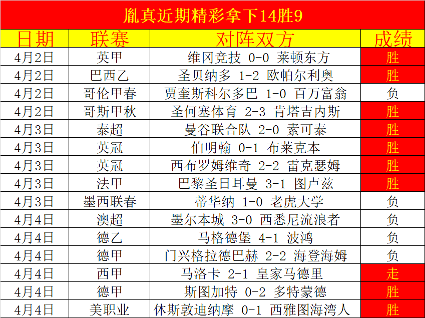 巴塞积极追,求奥爾莫转,尼科转会计,耀世娱乐,耀世娱乐官网