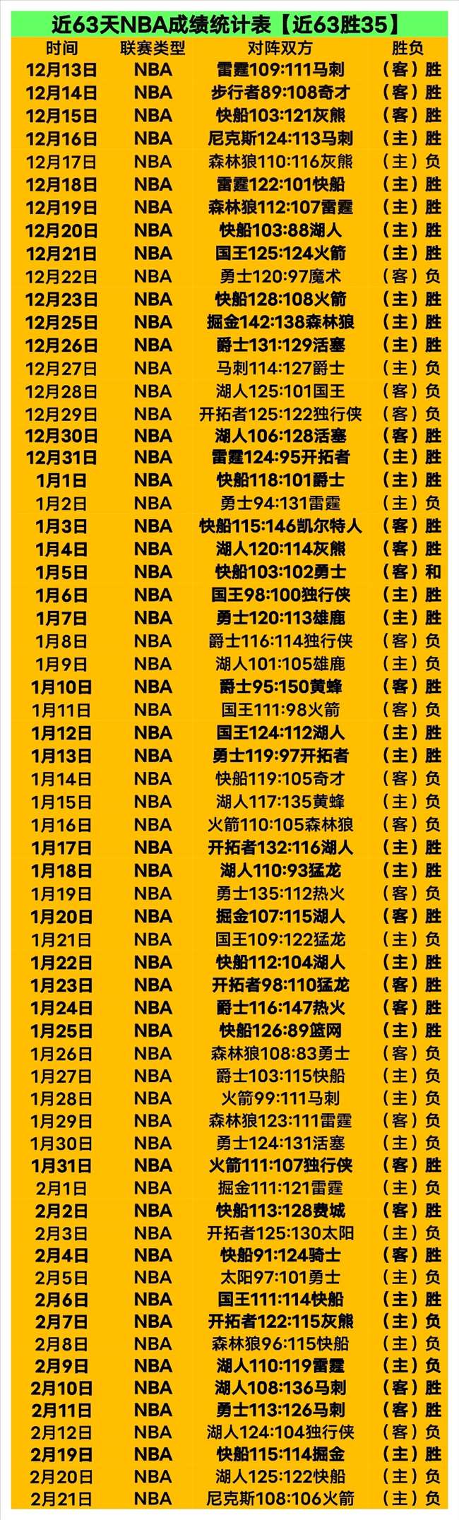 分析,森林狼主场,挑战掘金,耀世娱乐,耀世娱乐官网