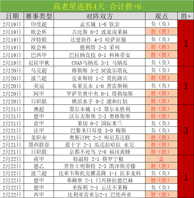 德媒报道,拜仁对马德,里警方执法,耀世娱乐,耀世娱乐官网