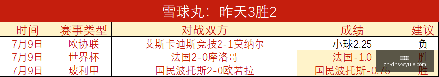 免费攻略赛,事分析宝典,详尽比分解,耀世娱乐官网,耀世娱乐下载,耀世娱乐平台,耀世娱乐互动,耀世娱乐入口