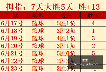 英超报价待,定意甲球星,莱奥转会悬,耀世娱乐官网,耀世娱乐下载,耀世娱乐平台,耀世娱乐互动,耀世娱乐入口