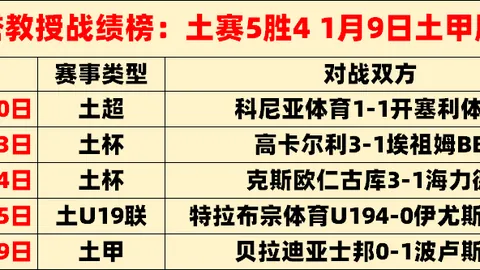 中国男足沙滩足球亚洲杯不敌沙特，门将郭威贡献关键进球