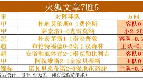 A股概览：三大指数上涨，沪指与创业板涨幅逾1%，钢铁股齐涨，券商股尾盘走强！超4200股上涨，成交额冲破1.97万亿，成交量放大442亿。