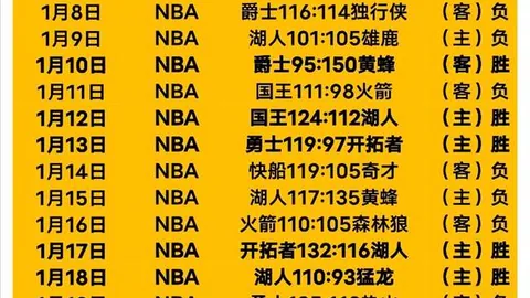 NBA分析：森林狼主场挑战掘金，专家预测期号前瞻