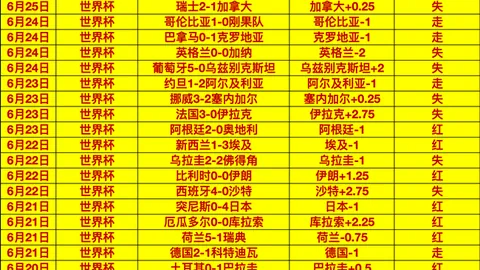 芬甲最新战报：主队连续4胜3负，能否实现逆袭崛起