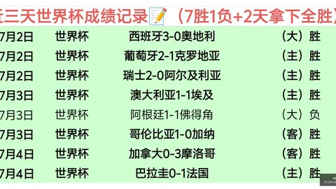 焦点战胜利王牌对决达拉斯飞翼：连胜终极指南