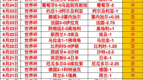 耀世娱乐 074005 7