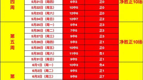 耀世娱乐，耀世娱乐互动， 074601