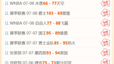 皇马签约莱比锡球星，耀世娱乐官网，迪奥曼德转会费高达13-14亿欧元