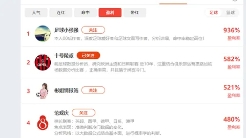 2026中超战报：河南队与西海岸战成平手，名将中框引关注